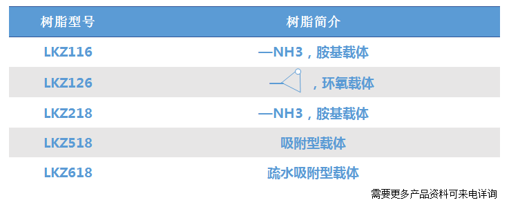 QQ图片20230128151227.png